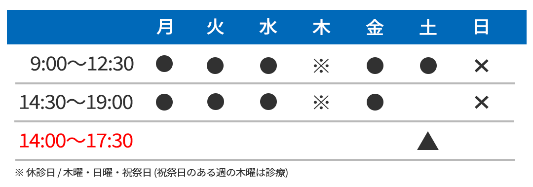 診療時間表